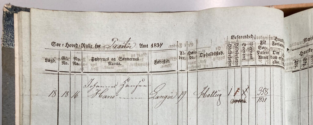 Eksempel på indførsel i hovedsørulle fra Præstø Amt fra år 1834. Det er venstre side af en opslag.