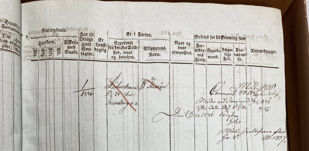 Eksempel på indførsel i hovedsørulle fra Præstø Amt fra år 1834. Det er højre side af et opslag.